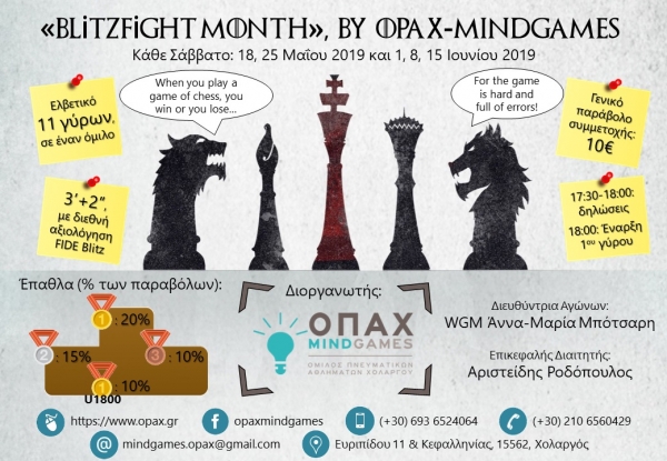 BLiTZFiGHT Month με χρηματικά έπαθλα, by OPAX-Mindgames