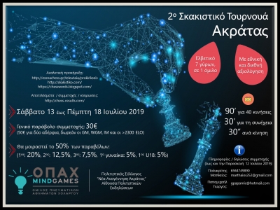 2&omicron; &Sigma;&kappa;&alpha;&kappa;&iota;&sigma;&tau;&iota;&kappa;ό &Tau;&omicron;&upsilon;&rho;&nu;&omicron;&upsilon;ά &Alpha;&kappa;&rho;ά&tau;&alpha;&sigmaf; (&Iota;&omicron;ύ&lambda;&iota;&omicron;&sigmaf; 2019)