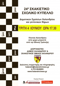 24&omicron; &Sigma;&Kappa;&Alpha;&Kappa;&Iota;&Sigma;&Tau;&Iota;&Kappa;&Omicron; &Sigma;&Chi;&Omicron;&Lambda;&Iota;&Kappa;&Omicron; &Kappa;&Upsilon;&Pi;&Epsilon;&Lambda;&Lambda;&Omicron; &Delta;&Eta;&Mu;&Omicron;&Tau;&Iota;&Kappa;&Omega;&Nu; &Sigma;&Chi;&Omicron;&Lambda;&Epsilon;&Iota;&Omega;&Nu; &Chi;&Alpha;&Lambda;&Alpha;&Nu;&Delta;&Rho;&Iota;&Omicron;&Upsilon; &kappa;&alpha;&iota; &gamma;&epsilon;&iota;&tau;&omicron;&nu;&iota;&kappa;ώ&nu; &delta;ή&mu;&omega;&nu;