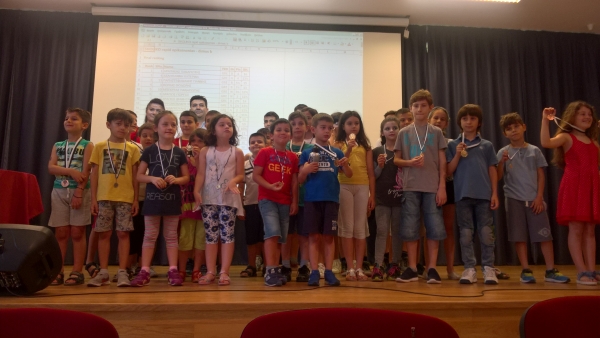 1o &Mu;&alpha;&theta;&eta;&tau;&iota;&kappa;ό &Sigma;&kappa;&alpha;&kappa;&iota;&sigma;&tau;&iota;&kappa;ό &Tau;&omicron;&upsilon;&rho;&nu;&omicron;&upsilon;ά &Epsilon;&pi;&iota;&kappa;&omicron;&iota;&nu;&omega;&nu;ί&alpha;&sigmaf; 2018