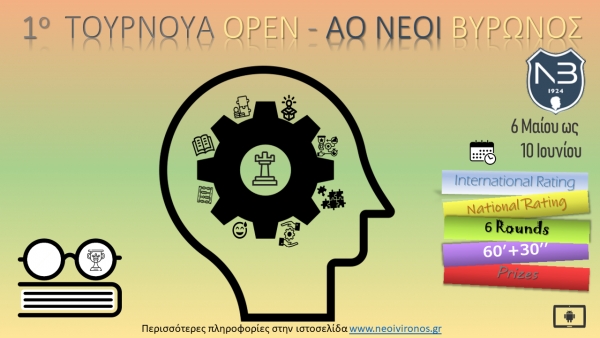 1ο Τουρνουά Open - ΑΟ Νέοι Βύρωνος