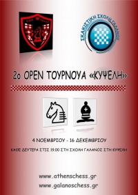 2&omicron; open &Tau;&omicron;&upsilon;&rho;&nu;&omicron;&upsilon;ά "&Kappa;&upsilon;&psi;έ&lambda;&eta;" - &Sigma;&Omicron; &Pi;&alpha;&gamma;&kappa;&rho;&alpha;&tau;ί&omicron;&upsilon; - &Sigma;&kappa;&alpha;&kappa;&iota;&sigma;&tau;&iota;&kappa;ή &Sigma;&chi;&omicron;&lambda;ή &Gamma;&alpha;&lambda;&alpha;&nu;ό&sigmaf;