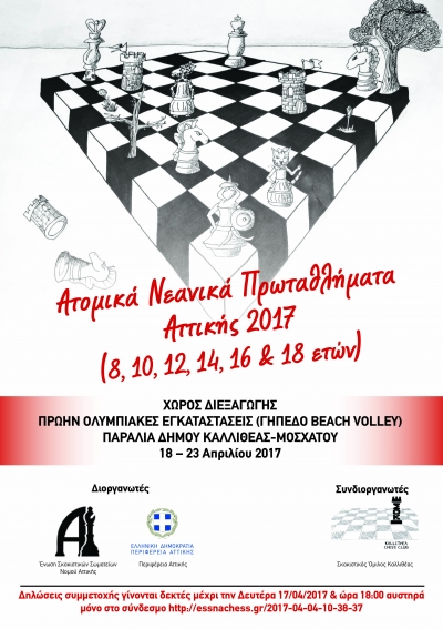 &Alpha;&Tau;&Omicron;&Mu;&Iota;&Kappa;&Alpha; &Nu;&Epsilon;&Alpha;&Nu;&Iota;&Kappa;&Alpha; &Pi;&Rho;&Omega;&Tau;&Alpha;&Theta;&Lambda;&Eta;&Mu;&Alpha;&Tau;&Alpha; &Alpha;&Tau;&Tau;&Iota;&Kappa;&Eta;&Sigma; 2017 - &Epsilon;&nu;&eta;&mu;έ&rho;&omega;&sigma;&eta;