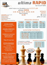 Rapid Ultima by A.s.o.p DIAS