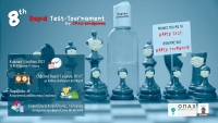 8th Rapid Test-Tournament, by OPAX-Mindgames