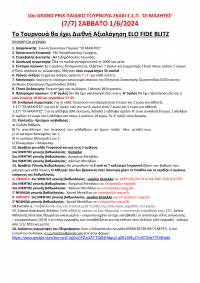 10&omicron; GRAND PRIX &Pi;&Alpha;&Iota;&Delta;&Iota;&Kappa;&Omicron; &Tau;&Omicron;&Upsilon;&Rho;&Nu;&Omicron;&Upsilon;&Alpha; &Epsilon;&Sigma;&Pi; &Omicron;&Iota; &Mu;&Alpha;&Chi;&Eta;&Tau;&Epsilon;&Sigma;(7/7)&Sigma;&Alpha;&Beta;&Beta;&Alpha;&Tau;&Omicron; 1/6/2024 &sigma;&tau;&iota;&sigmaf; 18:00 &mu;&epsilon; 2 &omicron;&mu;ί&lambda;&omicron;&upsilon;&sigmaf; &delta;&upsilon;&nu;&alpha;&mu;&iota;&kappa;ό&tau;&eta;&tau;&alpha;&sigmaf;, <!-- This email address is being protected from spambots. --><span class="cloaked_email ep_04cfe7b5"><span data-ep-a0361="e.s." data-ep-bcf32="com"><span data-ep-a0361="p.ma" data-ep-bcf32="ail."><span data-ep-a0361="xite" data-ep-bcf32="s@gm"></span></span></span></span><script type="text/javascript">emailProtector.addCloakedMailto("ep_04cfe7b5", 0);</script>