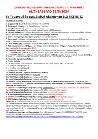 10&omicron; GRAND PRIX &Pi;&Alpha;&Iota;&Delta;&Iota;&Kappa;&Omicron; &Tau;&Omicron;&Upsilon;&Rho;&Nu;&Omicron;&Upsilon;&Alpha; &Epsilon;&Sigma;&Pi; &Omicron;&Iota; &Mu;&Alpha;&Chi;&Eta;&Tau;&Epsilon;&Sigma;(6/7)&Sigma;&Alpha;&Beta;&Beta;&Alpha;&Tau;&Omicron; 25/5/2024 &sigma;&tau;&iota;&sigmaf; 18:00 &mu;&epsilon; 2 &omicron;&mu;ί&lambda;&omicron;&upsilon;&sigmaf; &delta;&upsilon;&nu;&alpha;&mu;&iota;&kappa;ό&tau;&eta;&tau;&alpha;&sigmaf;, <!-- This email address is being protected from spambots. --><span class="cloaked_email ep_aba0991e"><span data-ep-af925="e.s." data-ep-bfffb="com"><span data-ep-af925="p.ma" data-ep-bfffb="ail."><span data-ep-bfffb="s@gm" data-ep-af925="xite"></span></span></span></span><script type="text/javascript">emailProtector.addCloakedMailto("ep_aba0991e", 0);</script>