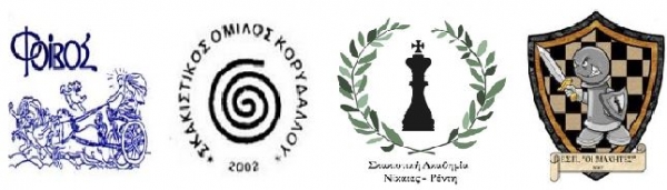 2ο αφιερωμένο στην εθνική επέτειο της 28ης ΟΚΤΩΒΡΙΟΥ 1940 Τουρνουά Σκάκι