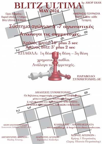 SPEED CHESS By A.S.O.P DIAS &Mu;&Alpha;Ϊ&Omicron;&Upsilon; 2024